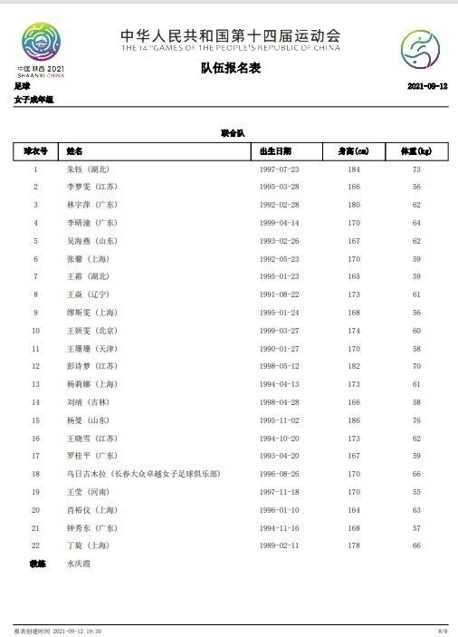 英超第20轮，曼联1-2不敌诺丁汉森林，赛后曼联名宿舒梅切尔谈到了安东尼糟糕的表现。